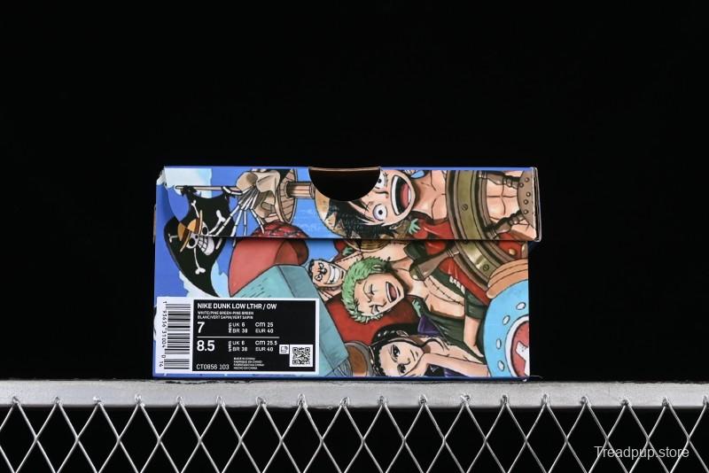 Nike Otomo Katsuhiro x SB Dunk Low "Steamboy OST" Creative Custom Collaboration Sneakers - CT0856-103